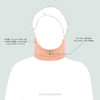 Flamingo Cervical Collar